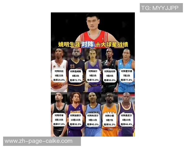 姚明与詹姆斯的巅峰对决：篮球巨星的传奇之路与影响力解析